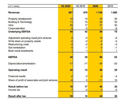 financial_results_2020_eng.jpg