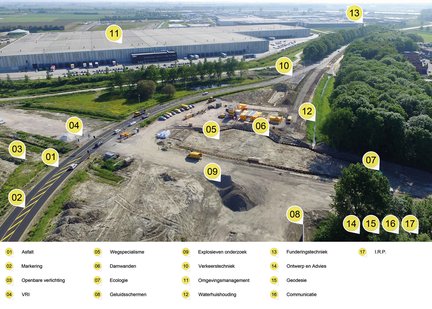- Tholen overzicht-MH kopie