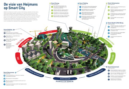 infographic_smart_city.jpg