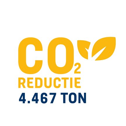 Heijmans CO2 reductie - Duurzame wegverbreding N59
