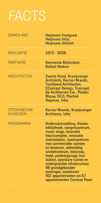 Factsheet Hart van Zuid.jpg
