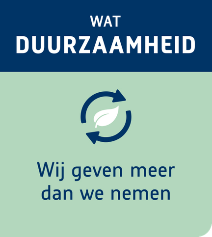 Strategie2030_Duurzaamheid_afgerond