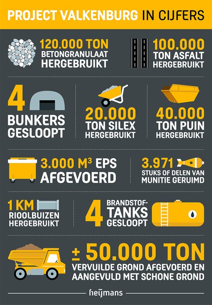 infographic_valkenburg_klein.jpg