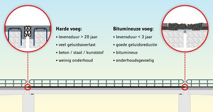 2_traditionele_voegen_versie2.jpg