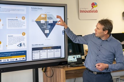 roadmap duurzame huisvesting2