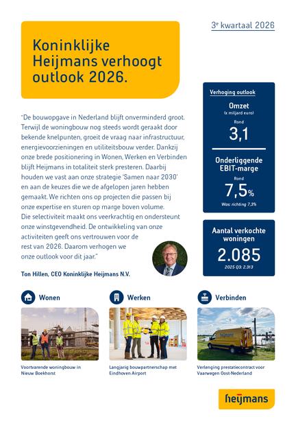 Infographic Q3-2026
