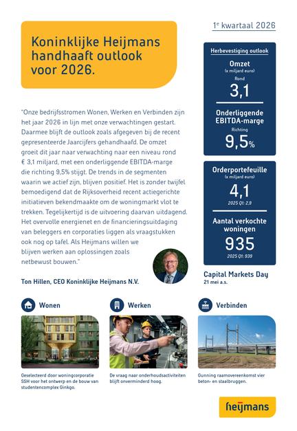 Een globaal overzicht van de kwartaalcijfers van Heijmans over Q1-2026