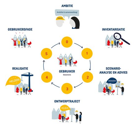 heijmans_infographic_def_bwoond_renovatie.jpg