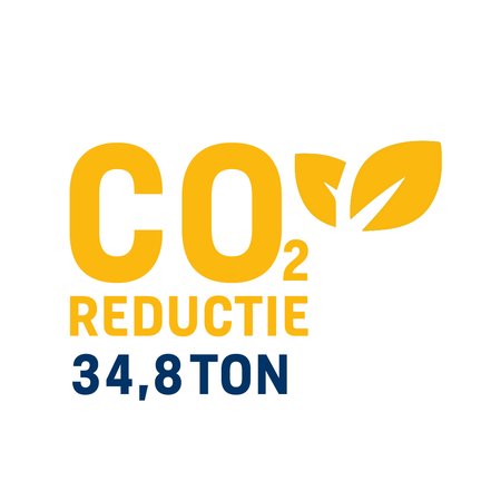 Heijmans CO2 reductie - Doorfietsroute Haarlemmermeer