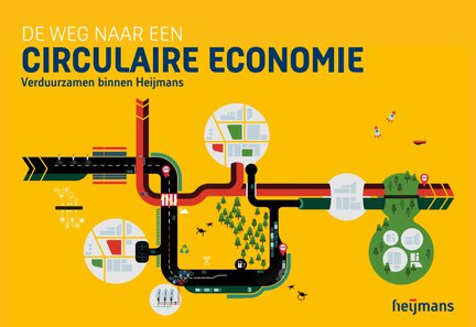 De weg naar een circulaire economie .jpg