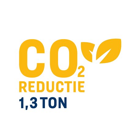 Heijmans CO2 reductie - Dagelijks Beheer Contract Haarlem