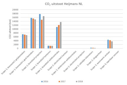 co2-2019.jpg