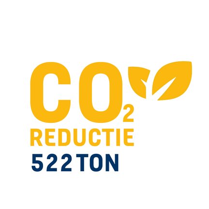Heijmans CO2 reductie - Groot onderhoud A6